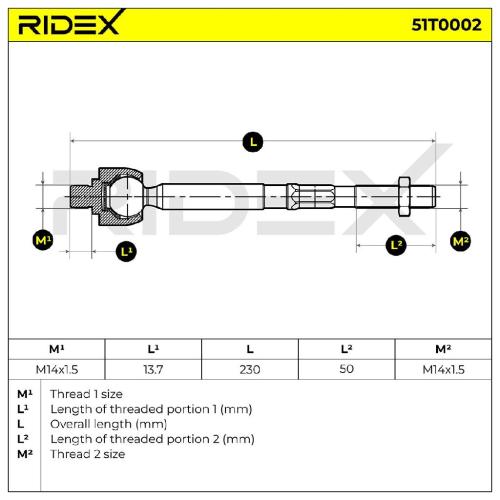 RIDEX Axialgelenk Spurstange für MAZDA 2 Schrägheck (DE, DH3) Bild RIDEX Axialgelenk Spurstange für MAZDA 2 Schrägheck (DE, DH3)