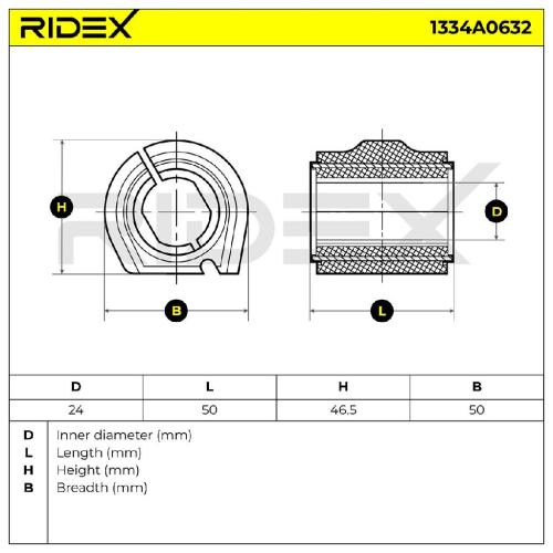 RIDEX 1334A0632 Stabilisatorlager Gummilager Lagerung Vorne für CITROËN BERLINGO Bild RIDEX 1334A0632 Stabilisatorlager Gummilager Lagerung Vorne für CITROËN BERLINGO