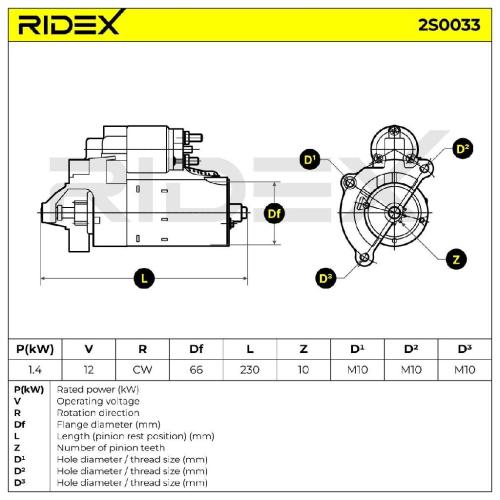 RIDEX Motor Starter/Anlasser 1,4kW passend für PEUGEOT 206 Schrägheck (2A/C) Bild RIDEX Motor Starter/Anlasser 1,4kW passend für PEUGEOT 206 Schrägheck (2A/C)
