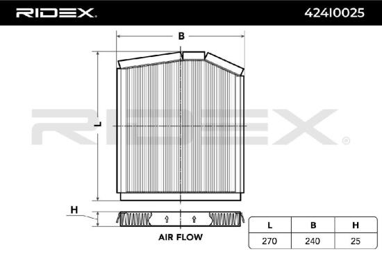 RIDEX 424I0025 Innenraumfilter Pollenfilter Höhe: 30 Breite: 248 Länge: 280 Bild RIDEX 424I0025 Innenraumfilter Pollenfilter Höhe: 30 Breite: 248 Länge: 280