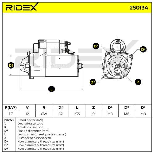 RIDEX Motor Starter/Anlasser 1,7kW für FIAT Ducato Kastenwagen (250, 290) Bild RIDEX Motor Starter/Anlasser 1,7kW für FIAT Ducato Kastenwagen (250, 290)