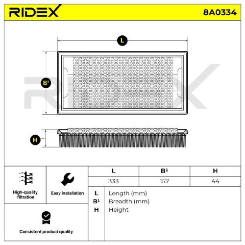 RIDEX 8A0334 Motor Luftfilter RechtEckig Filtereinsatz passend für MERCEDES-BENZ Bild RIDEX 8A0334 Motor Luftfilter RechtEckig Filtereinsatz passend für MERCEDES-BENZ