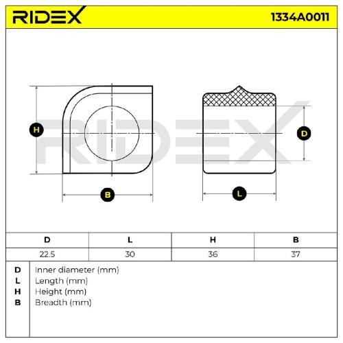 RIDEX 1334A0011 Stabilisatorlager Gummilager Lagerung Vorne für VW Bild RIDEX 1334A0011 Stabilisatorlager Gummilager Lagerung Vorne für VW