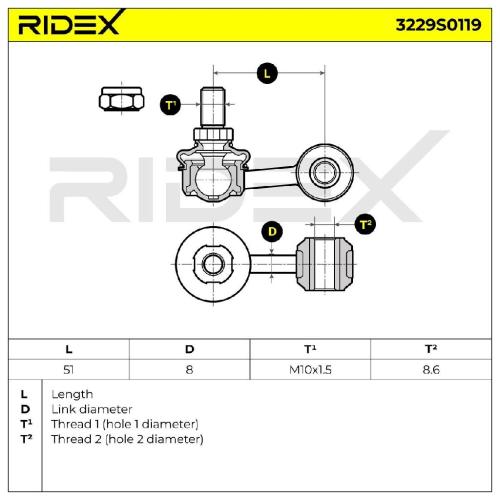 RIDEX 1x Koppelstange Stabilisator Vorne beidseitig für VW Golf 1II (1H1) Bild RIDEX 1x Koppelstange Stabilisator Vorne beidseitig für VW Golf 1II (1H1)