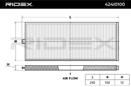 RIDEX 424I0100 Innenraumfilter Pollenfilter Höhe: 12 Breite: 100 Länge: 240 Bild RIDEX 424I0100 Innenraumfilter Pollenfilter Höhe: 12 Breite: 100 Länge: 240