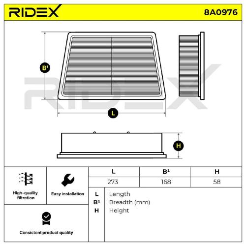 RIDEX 8A0976 Motor Luftfilter Filtereinsatz für LAND ROVER Range Rover Evoque Bild RIDEX 8A0976 Motor Luftfilter Filtereinsatz für LAND ROVER Range Rover Evoque