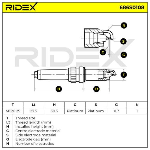 RIDEX 686S0108 Zündkerze Platinum CT Iridium Spanner Size: 14 mm Bi-Hex für BMW Bild RIDEX 686S0108 Zündkerze Platinum CT Iridium Spanner Size: 14 mm Bi-Hex für BMW