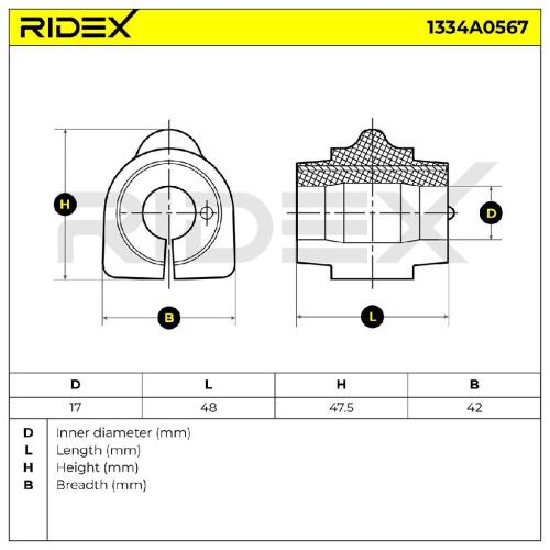 RIDEX 1334A0567 Stabilisatorlager Gummilager Lagerung Hinten für FORD Kuga Mk2 Bild RIDEX 1334A0567 Stabilisatorlager Gummilager Lagerung Hinten für FORD Kuga Mk2
