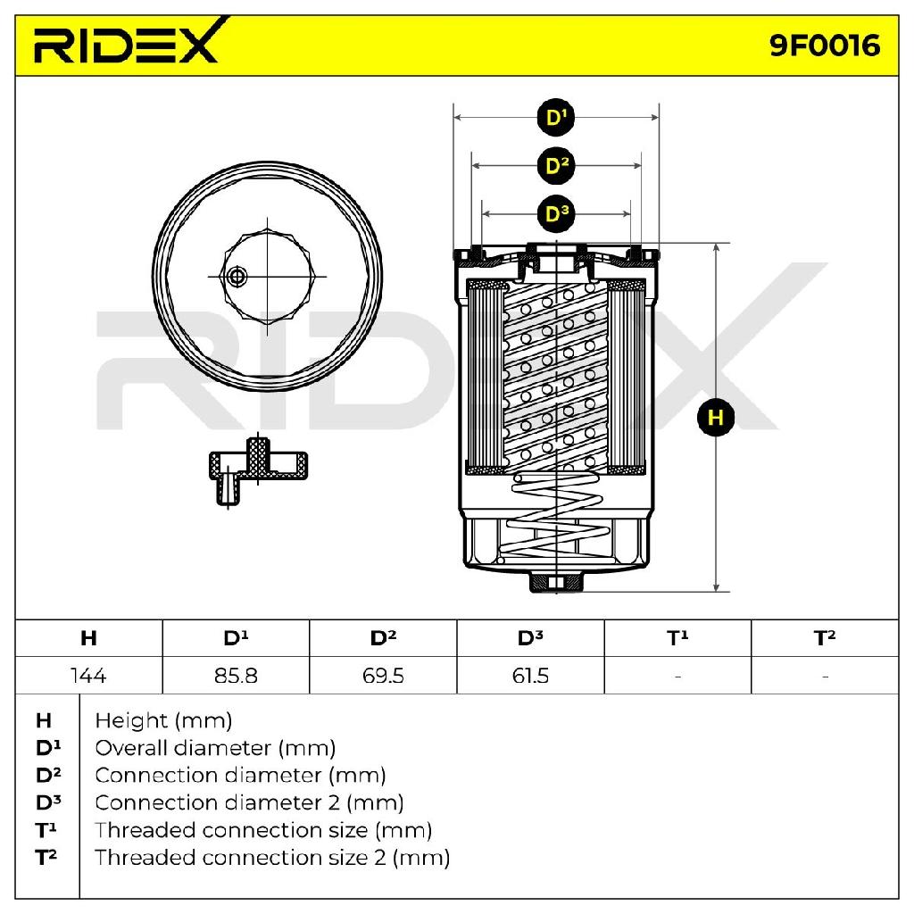 RIDEX 9F0016 Kraftstofffilter Diesel Filter Screw-on Filter mit Dichtungen