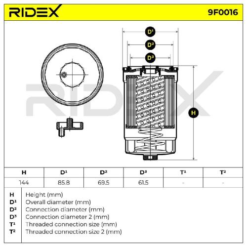 RIDEX 9F0016 Kraftstofffilter Diesel Filter Screw-on Filter mit Dichtungen Bild RIDEX 9F0016 Kraftstofffilter Diesel Filter Screw-on Filter mit Dichtungen