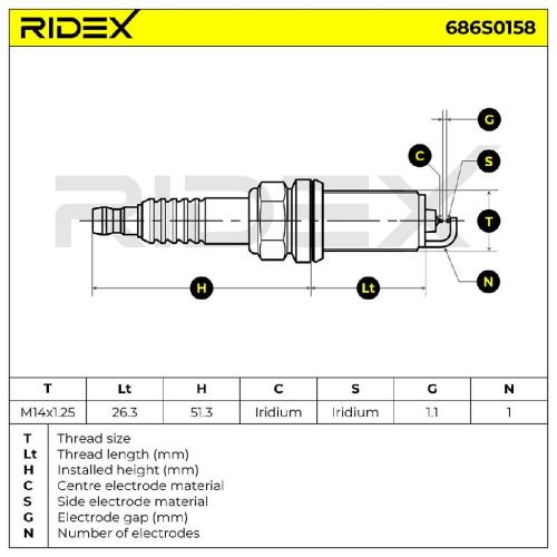 RIDEX 686S0158 Zündkerze Iridium Spanner Size: 16 mm Gewindelänge: 26,5 für FORD Bild RIDEX 686S0158 Zündkerze Iridium Spanner Size: 16 mm Gewindelänge: 26,5 für FORD