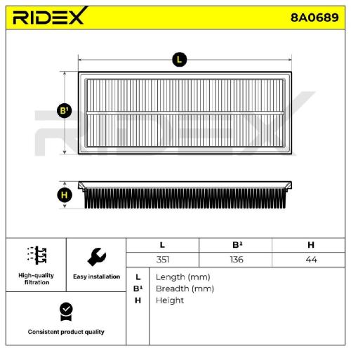 RIDEX 8A0689 Luftfilter für OPEL Corsa F passend für PEUGEOT 2008 Kombi (CU) Bild RIDEX 8A0689 Luftfilter für OPEL Corsa F passend für PEUGEOT 2008 Kombi (CU)