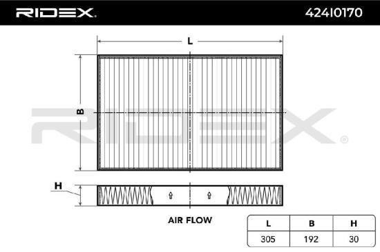 RIDEX 424I0170 Innenraumfilter Pollenfilter Aktivkohlefilter Höhe: 30 Breite: Bild RIDEX 424I0170 Innenraumfilter Pollenfilter Aktivkohlefilter Höhe: 30 Breite: