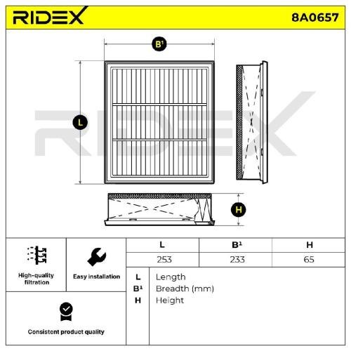 RIDEX 8A0657 Motor Luftfilter Filtereinsatz Umluftfilter mit Vorfilter für ISUZU Bild RIDEX 8A0657 Motor Luftfilter Filtereinsatz Umluftfilter mit Vorfilter für ISUZU