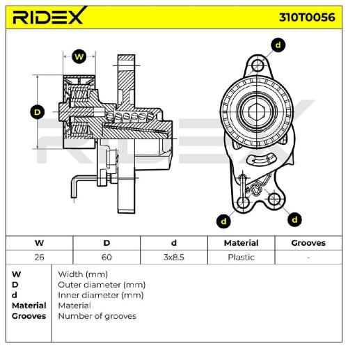 RIDEX 310T0056 Spannrolle Keilrippenriemen passend für PEUGEOT 206 Schrägheck Bild RIDEX 310T0056 Spannrolle Keilrippenriemen passend für PEUGEOT 206 Schrägheck