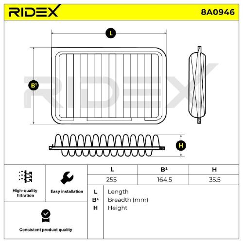 RIDEX 8A0946 Motor Luftfilter Filtereinsatz für SUZUKI SWIFT V (AZ) IGNIS (MF) Bild RIDEX 8A0946 Motor Luftfilter Filtereinsatz für SUZUKI SWIFT V (AZ) IGNIS (MF)