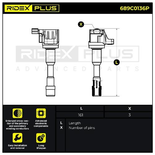 RIDEX PLUS 689C0136P Zündspule für HONDA CIVIC VIII Hatchback (FN, FK) Bild RIDEX PLUS 689C0136P Zündspule für HONDA CIVIC VIII Hatchback (FN, FK)