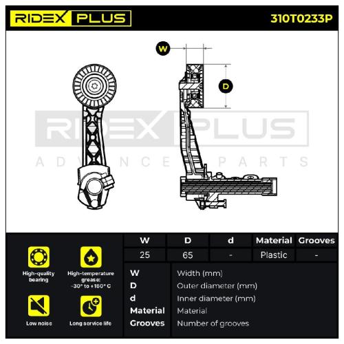 RIDEX 310T0233 Spannrolle Keilrippenriemen für MINI Schrägheck (R56) 1611425480 Bild RIDEX 310T0233 Spannrolle Keilrippenriemen für MINI Schrägheck (R56) 1611425480