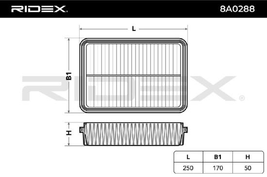 RIDEX 8A0288 Motor Luftfilter Filtereinsatz für MITSUBISHI ASX (GAW) Bild RIDEX 8A0288 Motor Luftfilter Filtereinsatz für MITSUBISHI ASX (GAW)
