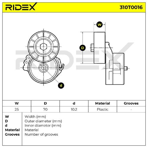 RIDEX 310T0016 Spannrolle Keilrippenriemen für FORD Focus II Schrägheck 1318336 Bild RIDEX 310T0016 Spannrolle Keilrippenriemen für FORD Focus II Schrägheck 1318336