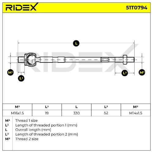 RIDEX Axialgelenk Spurstange Vorne beidseitig für VW Polo Schrägheck (6R1, 6C1) Bild RIDEX Axialgelenk Spurstange Vorne beidseitig für VW Polo Schrägheck (6R1, 6C1)
