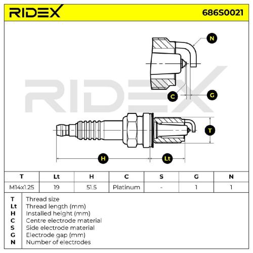 RIDEX 686S0021 Zündkerze Platin Spanner Size: 16 mm Gewindelänge: 19 für VW Bild RIDEX 686S0021 Zündkerze Platin Spanner Size: 16 mm Gewindelänge: 19 für VW
