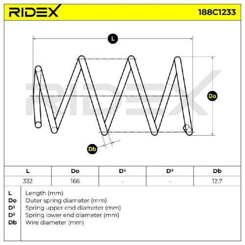 RIDEX 188C1233 2x Federn Fahrwerksfedern Vorne für TOYOTA AVENSIS Kombi Bild RIDEX 188C1233 2x Federn Fahrwerksfedern Vorne für TOYOTA AVENSIS Kombi