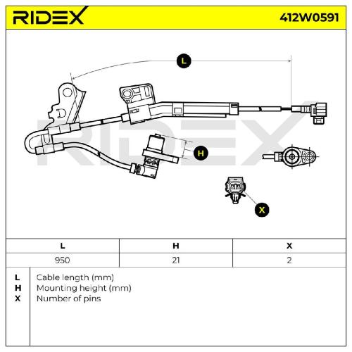 RIDEX ABS-Sensor 412W0591 vorne rechts Sensorart: passiver Sensor 965mm Bild RIDEX ABS-Sensor 412W0591 vorne rechts Sensorart: passiver Sensor 965mm