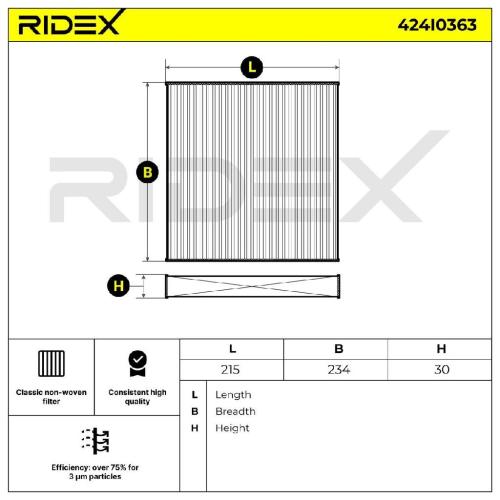 RIDEX 424I0363 Innenraumfilter Pollenfilter Höhe: 30 Breite: 235 Länge: 215 Bild RIDEX 424I0363 Innenraumfilter Pollenfilter Höhe: 30 Breite: 235 Länge: 215