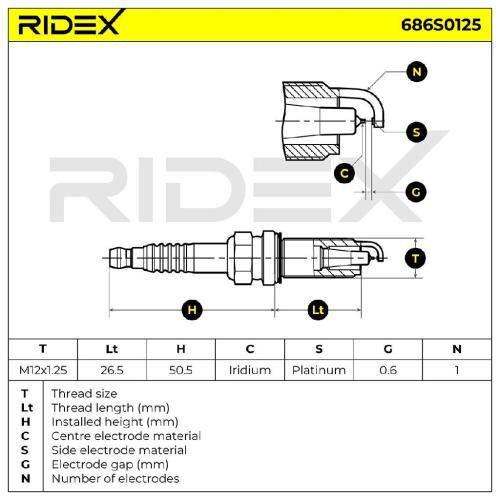 RIDEX 686S0125 Zündkerze Iridium Spanner Size: 14 Gewindelänge: 26,5 für RENAULT Bild RIDEX 686S0125 Zündkerze Iridium Spanner Size: 14 Gewindelänge: 26,5 für RENAULT