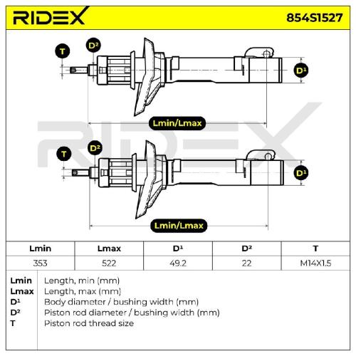 RIDEX 854S1527 2x Stoßdämpfer Federbein Gasdruck Vorne für VW Golf 1V Schrägheck Bild RIDEX 854S1527 2x Stoßdämpfer Federbein Gasdruck Vorne für VW Golf 1V Schrägheck