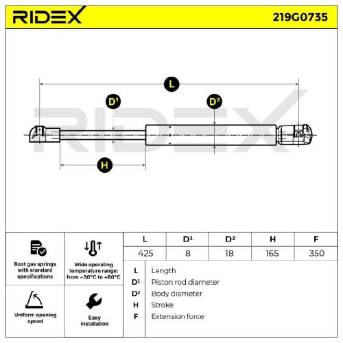 RIDEX 219G0735 Heckklappendämpfer hinten Länge:425mm 350N Hub: 165mm für BMW Bild RIDEX 219G0735 Heckklappendämpfer hinten Länge:425mm 350N Hub: 165mm für BMW