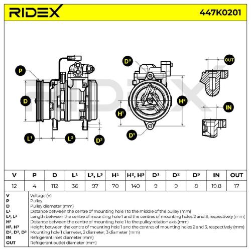 RIDEX A/C Kompressor für Klimaanlage Klimakompressor mit ID: HCC-HS11 PAG 46 mit Bild RIDEX A/C Kompressor für Klimaanlage Klimakompressor mit ID: HCC-HS11 PAG 46 mit