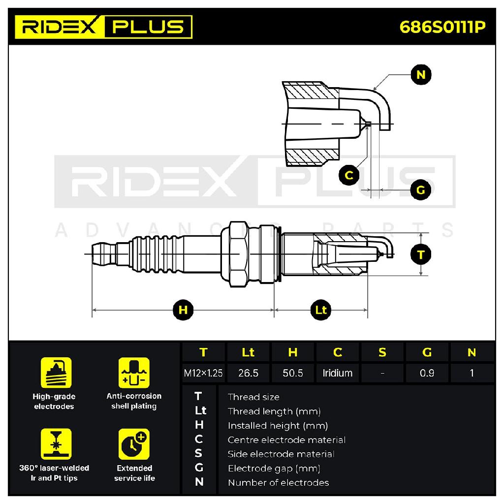 RIDEX PLUS 686S0111P Zündkerze Iridium Iridium Nickel Spanner Size: 16 mm