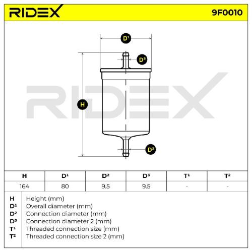 RIDEX 9F0010 Kraftstofffilter Petrol Filter Line Filter für VW Golf 5 Schrägheck Bild RIDEX 9F0010 Kraftstofffilter Petrol Filter Line Filter für VW Golf 5 Schrägheck