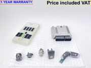 Basic DDE control unit F15 ATM