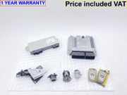 Basic DDE control unit F10 ATM