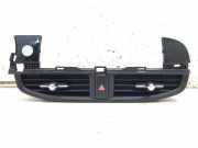 Armaturenbrett Duse 84740G6000FHV Kia Picanto (JA) Schrägheck 1.0 12V (G3LD) 2023-11
