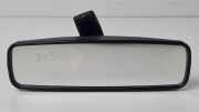 Innenspiegel Dacia Duster (SR) SUV 1.3 TCE 150 16V (H5H-480(H5H-E4)) 2021