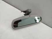 Innenspiegel RENAULT LAGUNA II (BG0/1_)