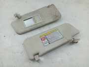 Sonnenblende Satz FORD KA (RU8)