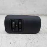 Leuchtweitenregler RENAULT MEGANE II (BM0/1_, CM0/1_)