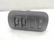 Leuchtweitenregler RENAULT MEGANE II Grandtour (KM0/1_)