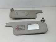 Sonnenblende rechts und links RENAULT MEGANE II (BM0/1_, CM0/1_)