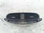 Luftdüse Mitte FIAT TIPO três volumes (356_)