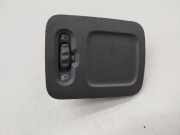 Leuchtweitenregler RENAULT CLIO II (BB_, CB_)