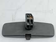 Innenspiegel RENAULT MEGANE I (BA0/1_)