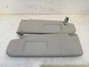 Sonnenblende Satz SKODA OCTAVIA II Combi (1Z5)
