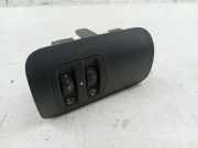 Leuchtweitenregler RENAULT MEGANE II (BM0/1_, CM0/1_)