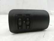 Leuchtweitenregler RENAULT MEGANE II (BM0/1_, CM0/1_)